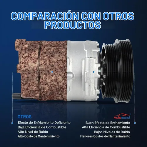 Vista 5 de Autoround Compresor de Aire Acondicionado con Embrague Compatible con [1.9L 2.0L 2.5L 3.2L] VW Jetta 2005-2014, Beetle 2006-2017, Passat 2012-2014