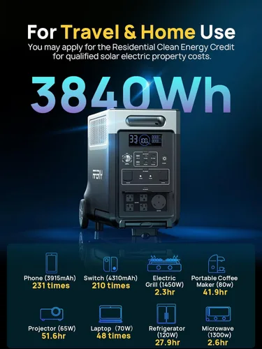 Vista 3 de AFERIY Estación de energía portátil de 3840Wh, tomas de corriente alterna de 120V x 5, carga rápida de 2.5H, estación de energía de batería LiFePO4