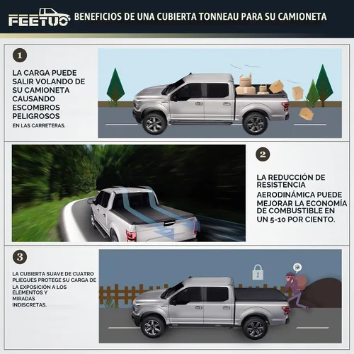 Vista 3 de HTL - Cubierta rígida de tres pliegues para Chevy Silverado/GMC Sierra 1500 2019-2026 con caja de camioneta de 5.8 pies (69 pulgadas),