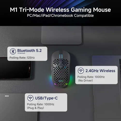 Vista 3 de DIERYA M1 - Mouse inalámbrico para juegos, 24000 DPI, batería de 180 horas, 16.8 M RGB, 6 botones programables, ligero, trimodo (2.4GBT5.2USB-C)