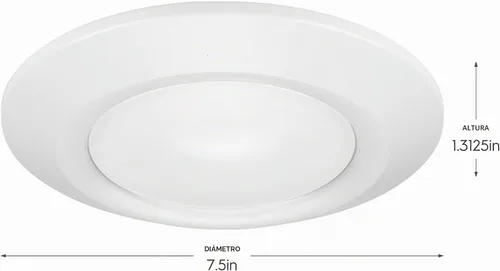 Vista 10 de Progress Lighting Intrinsic 7.25" LED Surface Mount Light, Satin White