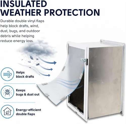 Vista 4 de Hale Pet Door Modelo de pared Puertas para gatos y perros Túnel ajustable que se adapta a paredes de hasta 10 pulgadas de ancho Solapas