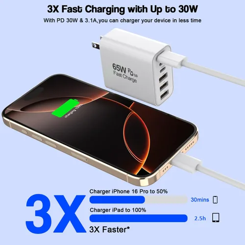 Vista 3 de Bloque de carga USB C de 65 W, paquete de 2 bloques de carga rápida de 6 puertos con cable tejido tipo C a tipo C de 6 pies de largo, enchufe