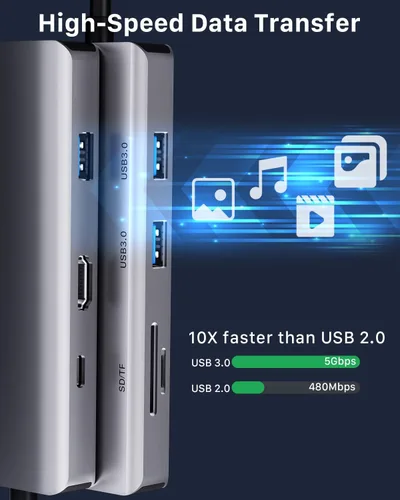 Vista 3 de USB C HUB HDMI 4K @60Hz, estación de acoplamiento 8 en 1, adaptador USB C multipuertos con Gigabit Ethernet, PD 100W, 3* USB 3.0, TF/SD, USB C Dock