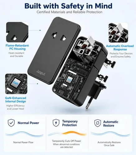 Vista 8 de Jasput Adaptador de viaje universal de 25 W, mini adaptador ultrafino con 2 USB-C y 1 USB-A, carga rápida para teléfonos inteligentes, tabletas