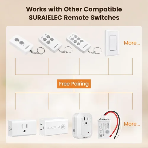 Vista 6 de SURAIELEC Toma de corriente con control remoto, interruptor de luz inalámbrico, 3 tomas + 1 control remoto, 15 amperios, rango de 100 pies, sin
