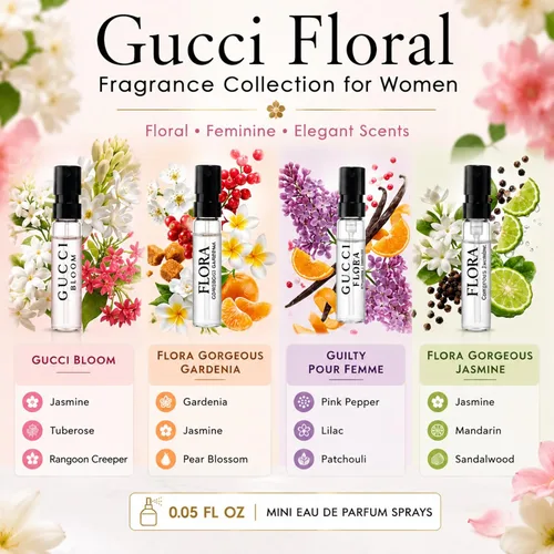 Vista 6 de Gucci - Set de regalo de mini perfume para mujer, 4 piezas, colección EDP Travel
