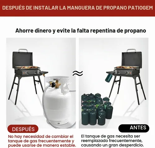 Vista 6 de GasXpert Pros - Adaptador de manguera de propano de 6 pies de 1 libra a 20 libras con manómetro, línea de gas de tanque LP, convertidor de tanque