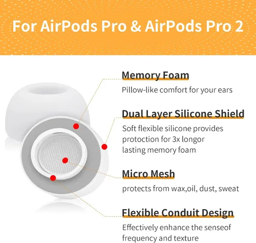 Vista 3 de Almohadillas de espuma viscoelástica para AirPods Pro y AirPods Pro 2, protector de silicona, seguro, cómodo, punta de repuesto, mejor cancelación
