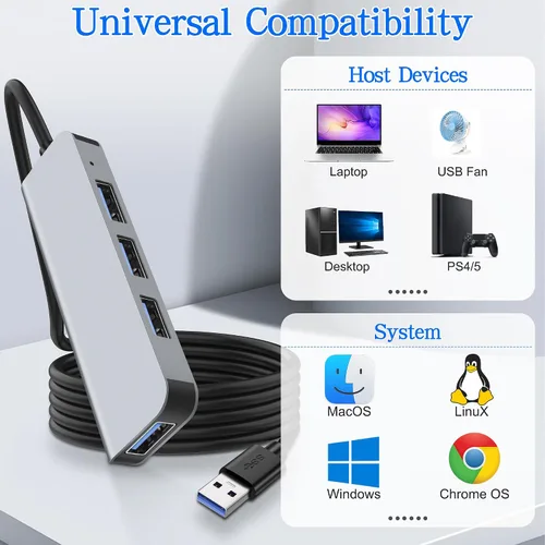 Vista 4 de MEIRIYFA Hub USB 3.0, 4 en 1 USB Hub Splitter Aluminio USB Extender Hub Hub 1* Puerto USB3.0 (5Gbps) + 3* Puerto USB2.0 (480Mbps) para escritorio
