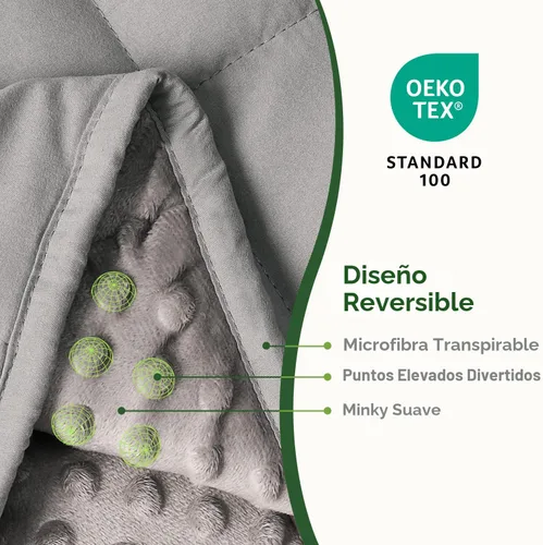 Vista 4 de Sivio Manta con peso para dormir, 3 libras, 36 x 48 pulgadas Gris