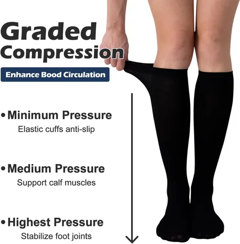 Vista 2 de (3 pares) Calcetines de compresión 20-30 mmHg, calcetines largos hasta la rodilla para mujeres y hombres, soporte atlético, para viajes y uso diario