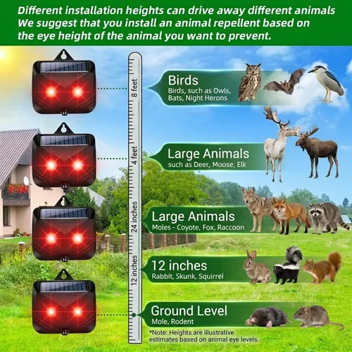 Vista 6 de Repelente solar nocturno de animales para exteriores (paquete de 4), disuasorio de coyote y repelente de mofetas para patio, luces depredadoras