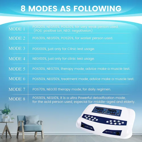Vista 5 de Máquina de desintoxicación de baño de pies iónico, limpieza iónica profesional de doble desintoxicación iónica para baño de pies, spa con iones