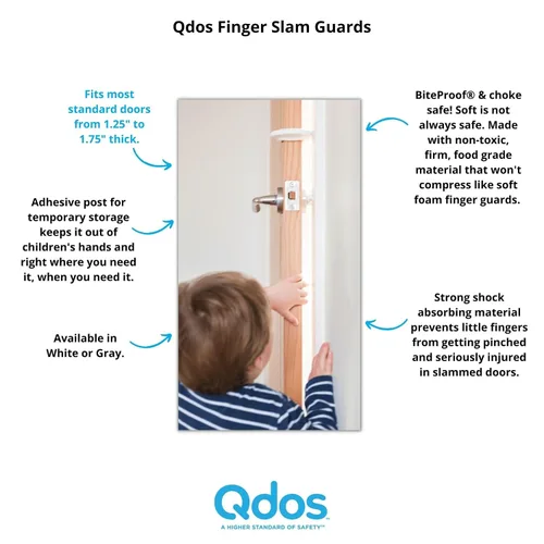 Vista 2 de Qdos Protector de seguridad para dedos Blanco Garantizado que no se comprime ni se cae como otros productos – Protege los dedos de puertas