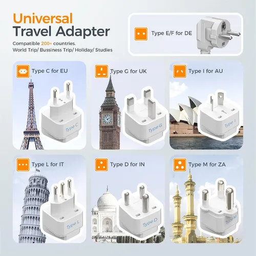 Vista 2 de TESSAN Convertidor de voltaje de 220V a 110V para viajes con 4 puertos USB (1 USB C), 3 tomas de corriente AC y adaptador de corriente internacional