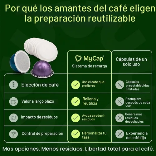 Vista 9 de My-Cap Filtros de papel para cápsulas de café para usar con tapas, cápsulas reutilizables para cafeteras de línea Vertuo, filtros de papel de café