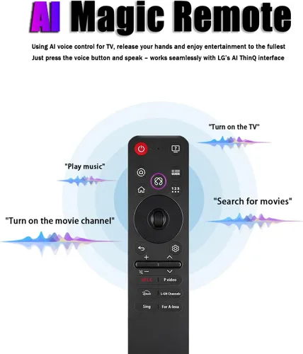 Vista 2 de Reemplazo para LG MR25GA Magic Remote – Control remoto de voz universal para televisores inteligentes LG OLED QNED UHD LED