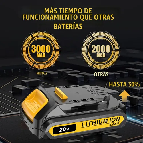 Vista 2 de Paquete de 4 baterías de repuesto DCB203 para DEWALT 20V MAX, 3.0-Ah, compatible con herramientas eléctricas inalámbricas Dewalt de 20 voltios