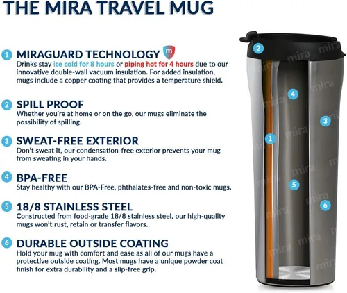 Vista 5 de MIRA Taza de viaje para café de 12 onzas, vaso aislado de acero inoxidable con tapa a prueba de fugas, taza para bebidas calientes y frías