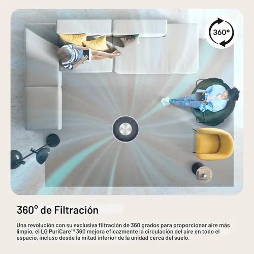 Vista 6 de LG PuriCare 360 - Purificadores de aire para el hogar, habitación grande y pequeña, dormitorio, hasta 2,059 pies cuadrados en 1 hora con filtro