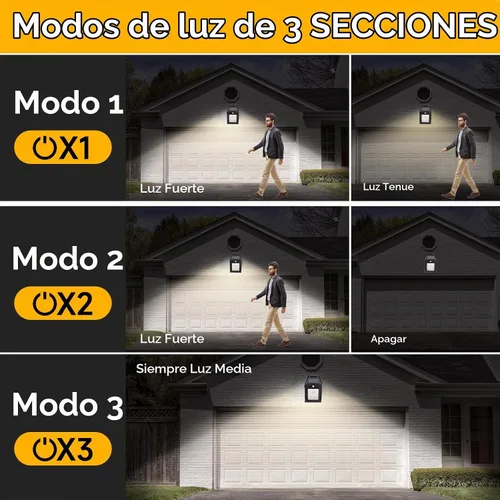 Vista 5 de Luces solares impermeables al aire libre, 3 modos de luz de seguridad con sensor de movimiento del atardecer al amanecer, luces de pared alimentadas