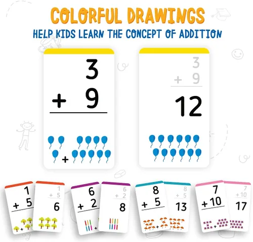 Vista 4 de merka Tarjetas flash de matemáticas, 169 tarjetas en total, matemáticas de aprendizaje adicional, matemáticas preescolares, juego de creación