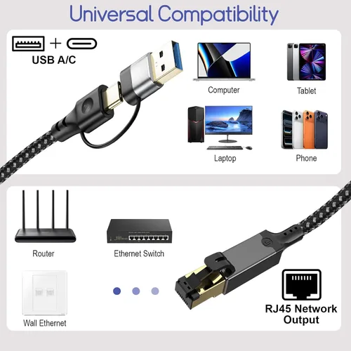 Vista 4 de Herfair Cable Ethernet a USB C Gigabit LAN Cable de Internet 1000Mbps Cable adaptador RJ45 a USB de alta velocidad para laptop, tableta, PC