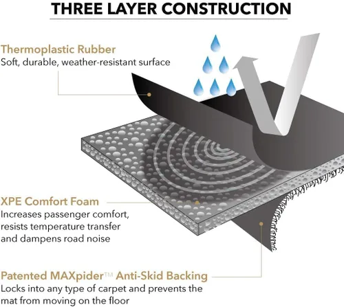 Vista 8 de 3D MAXpider Protector de respaldo Kagu para Tesla Model Y 2024-2026