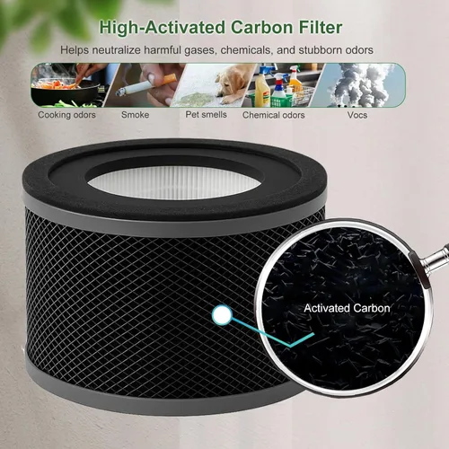 Vista 5 de Filtro de repuesto TT-AP001, compatible con purificador de aire TaoTronics TT-AP001 y VAVA VA-EE014, filtro HEPA 3 en 1 y filtro de carbón activado