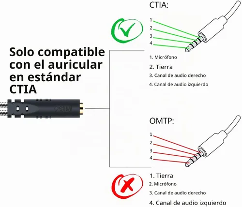 Vista 6 de MillSO adaptador jack de 3.5 mm