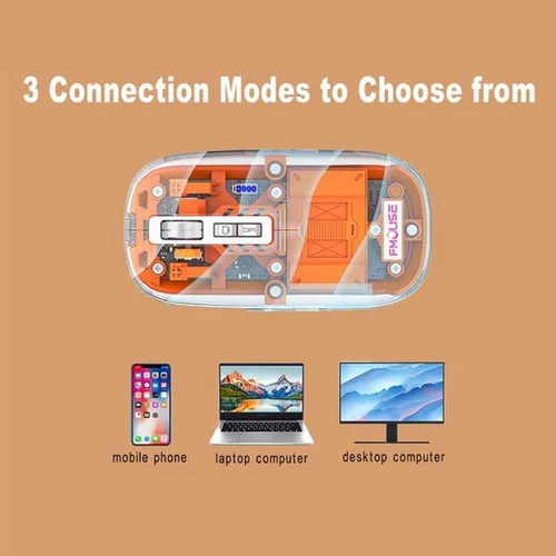Vista 2 de Ratón inalámbrico Bluetooth de 3 modos, mouse magnético ultrafino recargable, pantalla de alimentación transparente de 2400 DPI, mouse silencioso