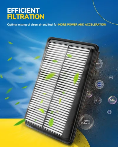 Vista 4 de PHILTOP Filtro de aire de motor CA10165 de repuesto para Honda Civic 2006-2011, L4 1.8L, panel rígido