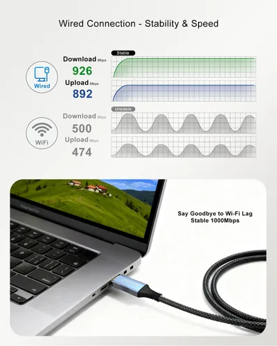 Vista 5 de Cable USB a Ethernet de 6 pies/5.9 ft con puerto USB C, trenzado USB 3.0 A/C a RJ45 Gigabit LAN, conector chapado en oro para laptop, PC, MacBook
