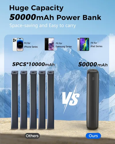 Vista 6 de Cargador Portátil Power Bank 50,000 mAh Cargador Portátil para Teléfono, Powerbank de Carga Rápida PD 22.5W, Cable Integrado, 5 Salidas 3 Entradas