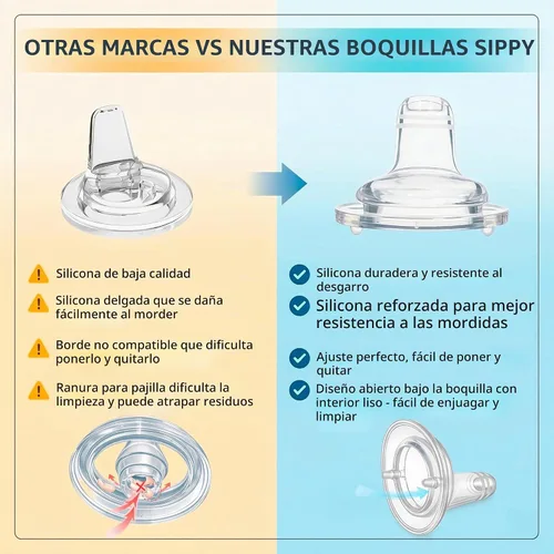 Vista 3 de Boquillas para biberones anticólicos Philips Avent, 4