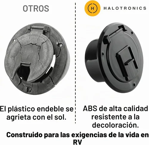 Vista 7 de Halotronics Escotilla redonda eléctrica de 4 1/4 pulgadas para cables de 30 amperios de RV (negra)