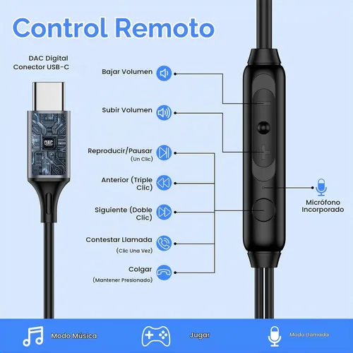 Vista 5 de Auriculares tipo C con cable para iPhone 16e 17/16 Pro Max/16 Pro/16 Plus/16/15, Auriculares USB C con cancelación de ruido y micrófono con control