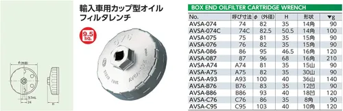 Vista 2 de Kyoto Tools (KTC) AVSA-A74 - Llave para filtro de aceite