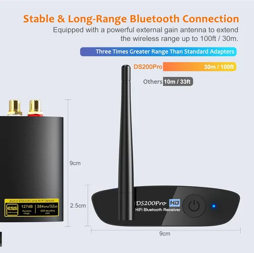 Vista 6 de 1Mii DS200Pro Bluetooth 5.3 Receptor para estéreo doméstico, adaptador de audio inalámbrico HiFi con LDAC, DAC integrado, largo alcance, salidas