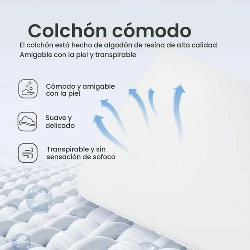 Vista 5 de MTWML Cuna gemelar para 2 bebés, cuna portátil para gemelos con bolsa de almacenamiento y funda de colchón reemplazable, cuna de cama doble