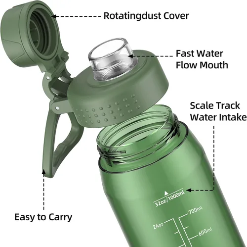 Vista 3 de Botella de agua de 32 oz, botella de agua transparente con tapa con pico y asa de transporte, reutilizable, Tritan, libre de BPA, botella de agua