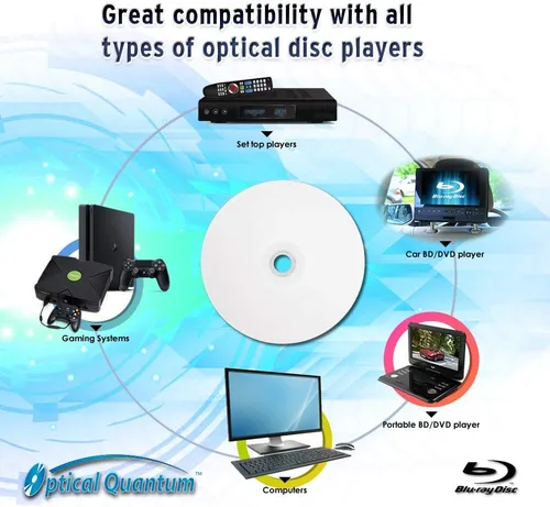 Vista 4 de 6X 25GB BD-R Blu-ray Disco en blanco Hub de inyección de tinta blanca imprimible - 25 discos