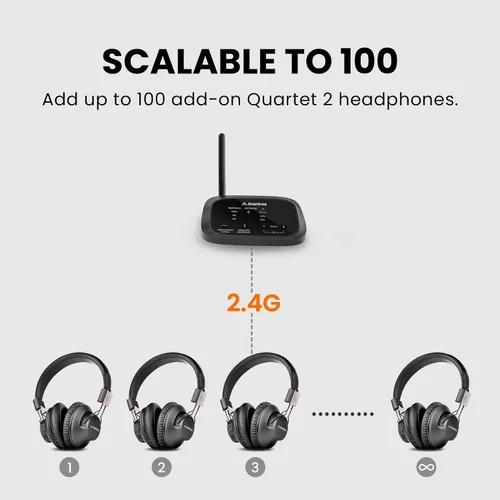 Vista 4 de Avantree Quartet 2 - Auriculares inalámbricos y transmisor de escucha grupal para TV, iglesia, aula, discotecas silenciosas, Plug & Play, sistema