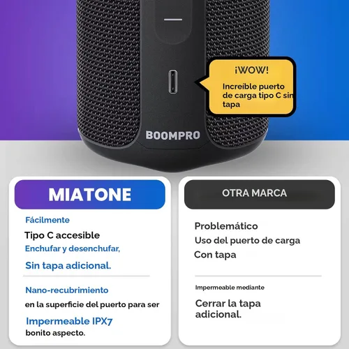 Vista 7 de MIATONE Altavoces Bluetooth 36W TWS Altavoz portátil con sonido estéreo graves, Bluetooth 5.3 inalámbrico USB tipo C al aire libre, 5000mAh 24H