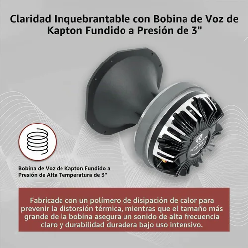 Vista 4 de Rockville HT151 3" 450W coche/Pro Aluminio cuerno Titanium Tweeter, bobina