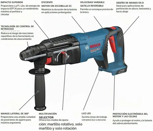 Vista 2 de Bosch GBH18V-26DN 18V EC Sin Escobillas SDS-plus® Bulldog™ Martillo giratorio de 1 pulgada (herramienta desnuda)