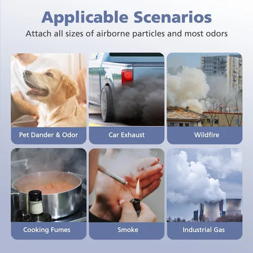 Vista 4 de Filtro de repuesto Core 600S 600S-P para mascotas compatible con LEVOIT Core 600S y Core 600S-P Smart Air Purifier (paquete de 2)