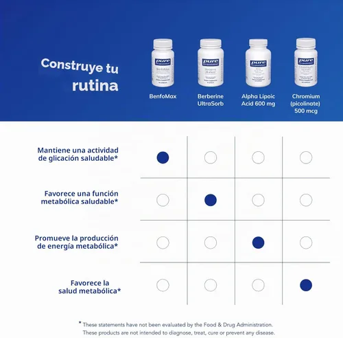 Vista 6 de Cápsulas BenfoMax 90, 1 Benfotiamina de 200 mg, suplemento de tiamina de vitamina B1, apoya la salud del corazón y el metabolismo*, vegano y sin