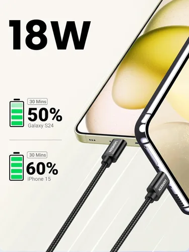 Vista 2 de UGREEN Paquete de 2 cables USB C de 3A de carga rápida, USB A a tipo C, cable trenzado USB C compatible con iPhone 16/16 Plus/16 Pro/15, Samsung